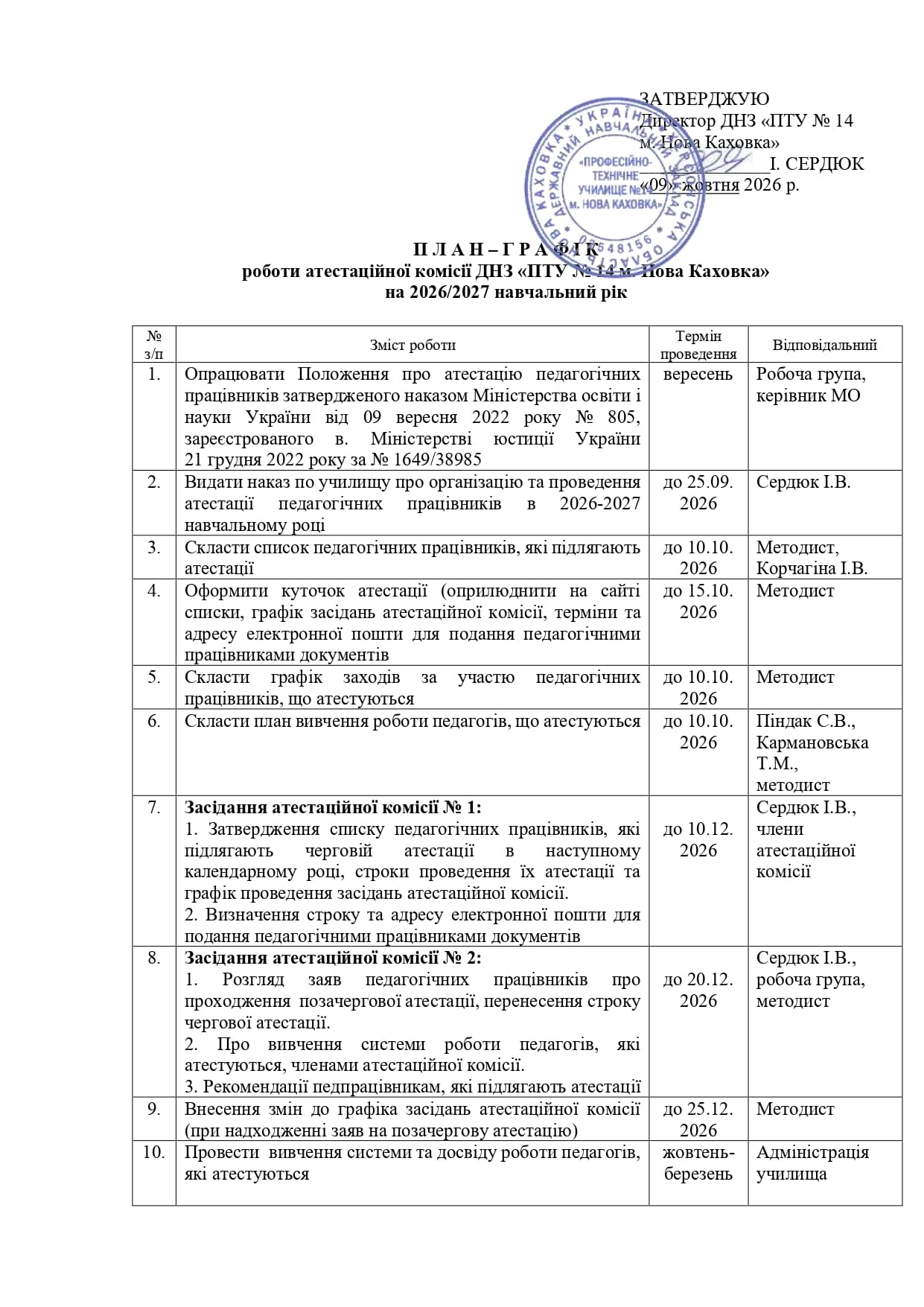 План-графік роботи атестаційної комісії, сторінка 1